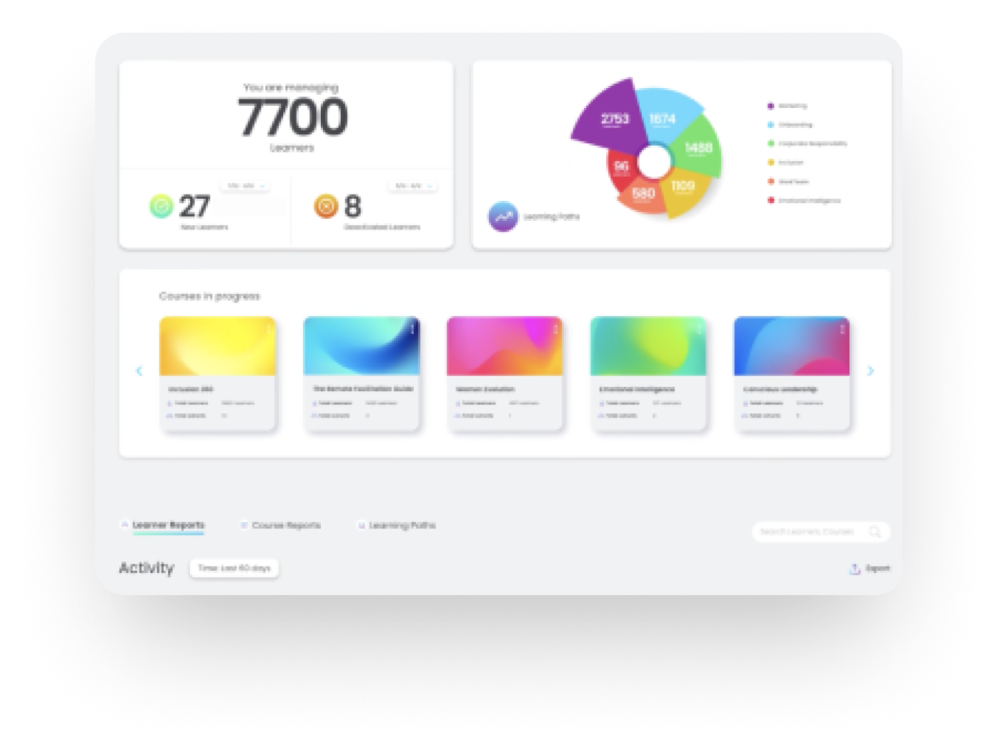 ion_report_dashboard-4